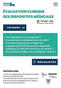Évaluation des dispositifs médicaux