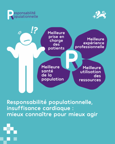 Responsabilité populationnelle, insuffisance cardiaque : mieux connaître pour mieux agir
