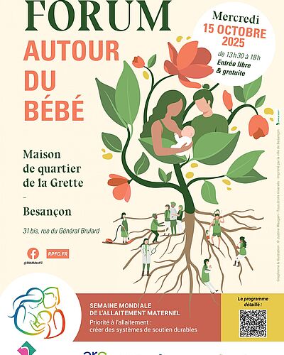 Semaine mondiale de l'allaitement maternel (SMAM)